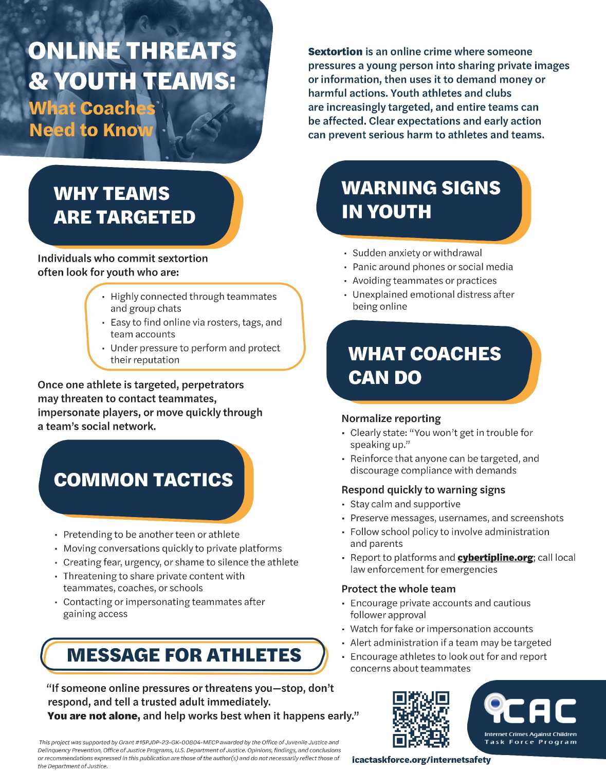 Online Threats - Copy